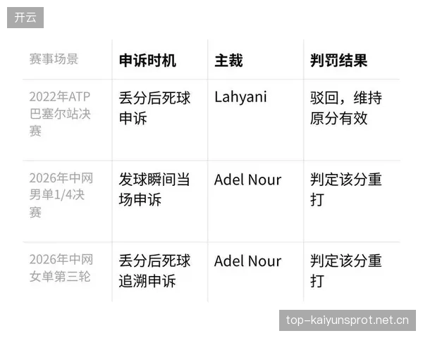 裁判争议判罚点燃舆论，规则透明性受检验
